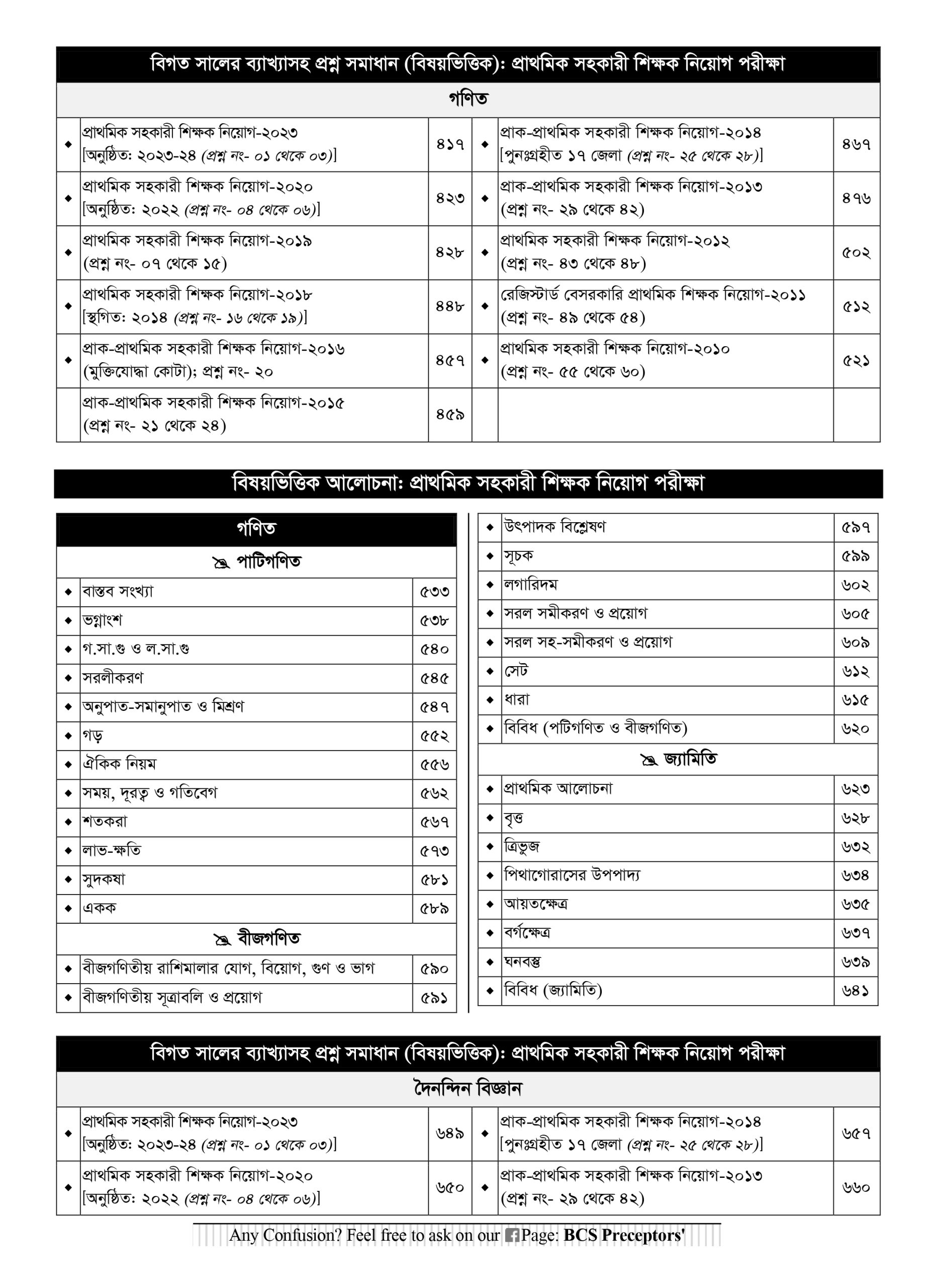 প্রিসেপটর্স প্রাইমারি ডাইজেস্ট - Image 10
