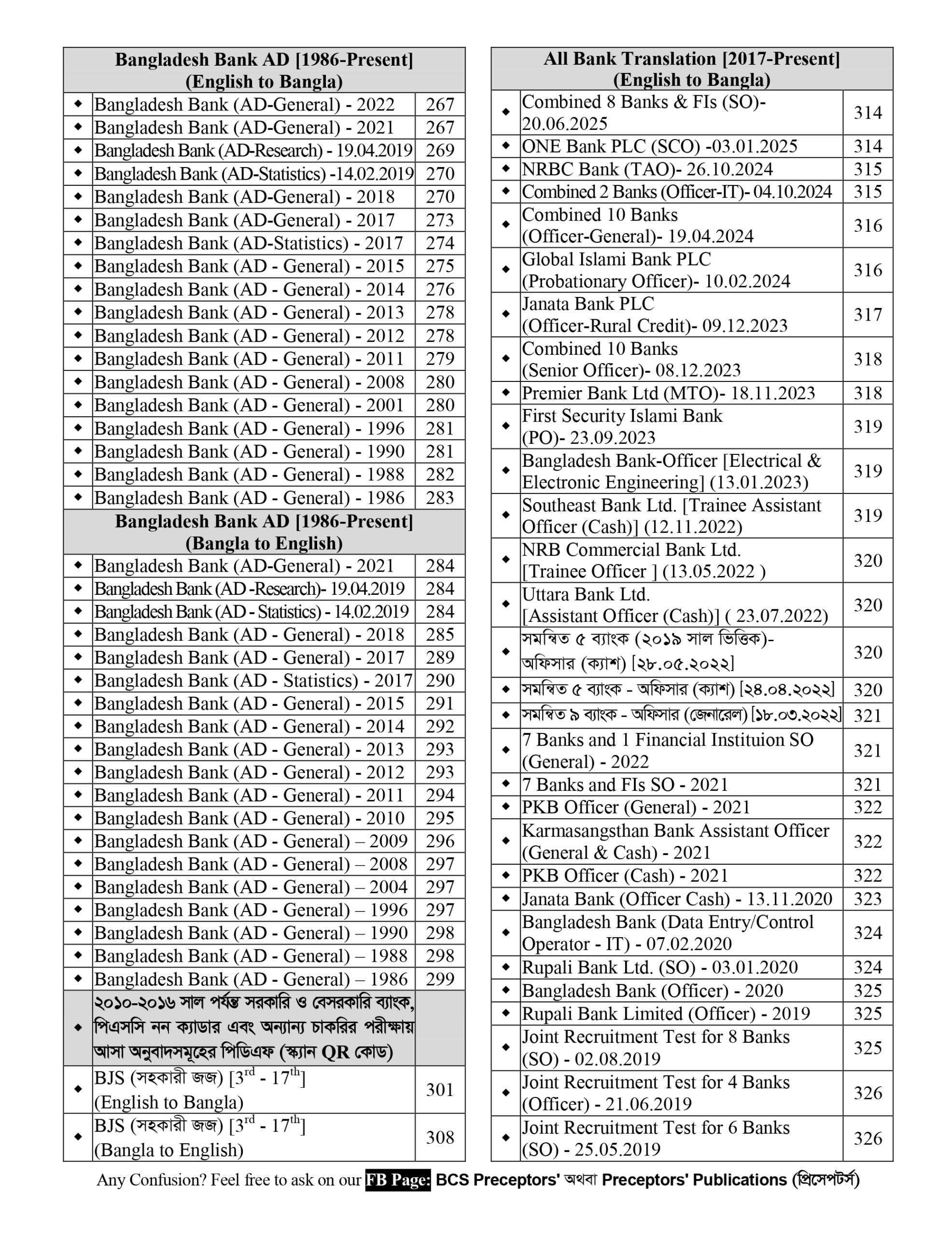 প্রিসেপটর্স Translation Manual - Image 8